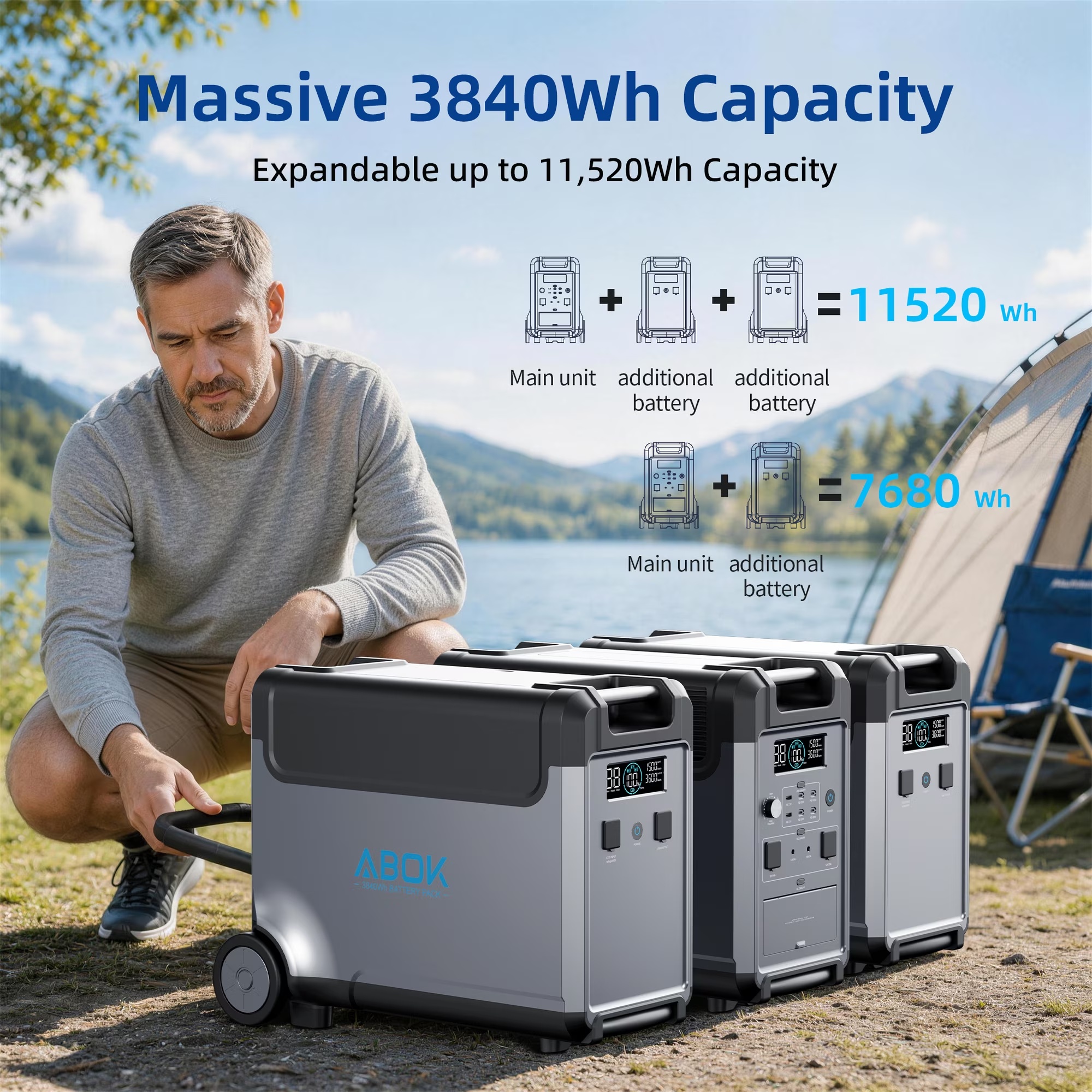 ABOK Powerhouse capacity and expansion battery illustration